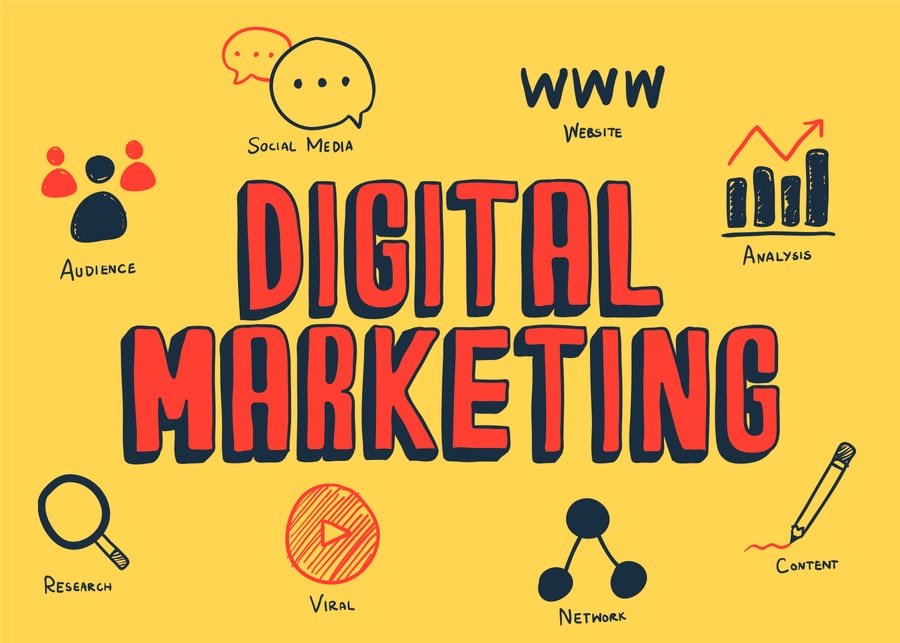 Digital marketing strategy